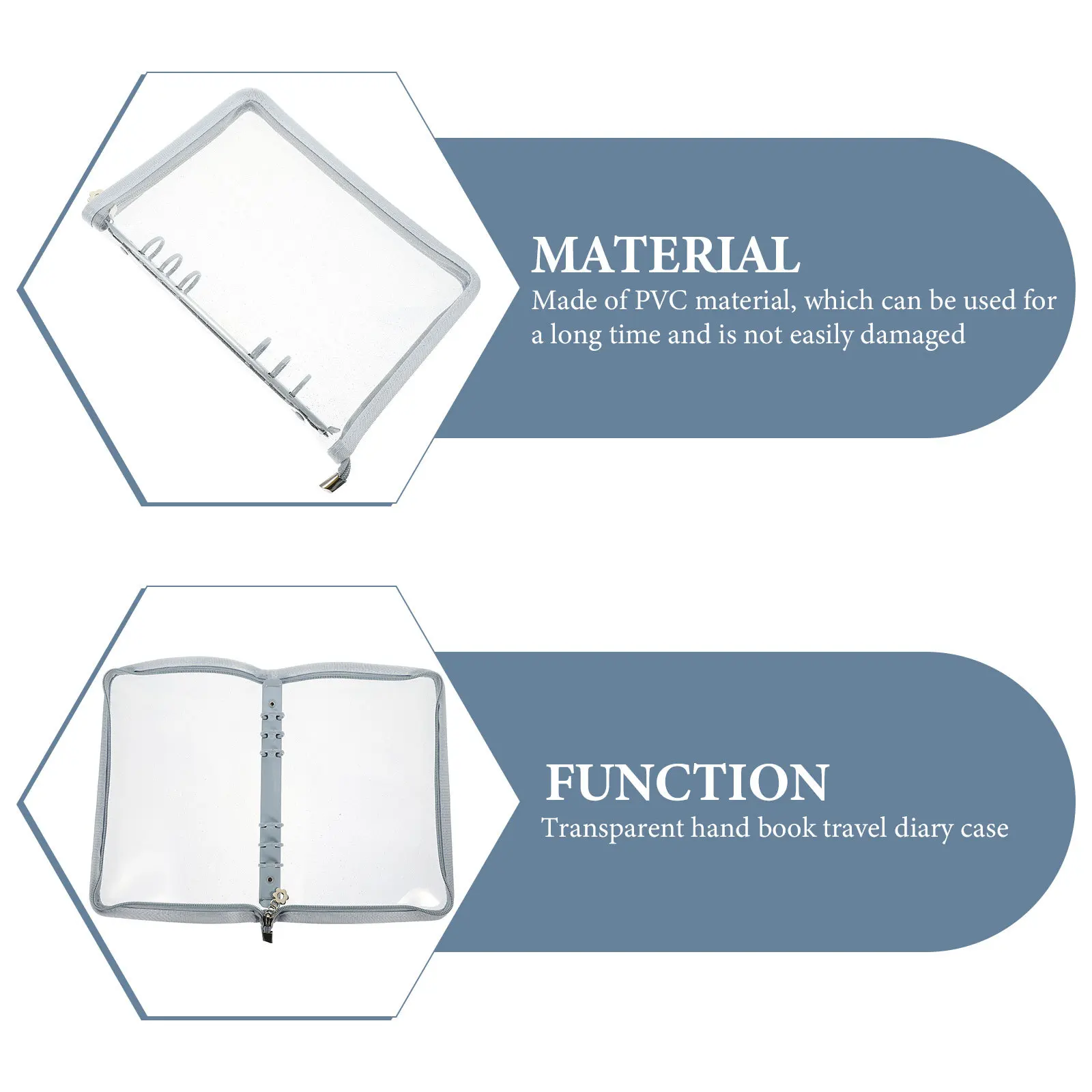 

Обложка для переплета с вкладышами, 6 колец, переплет на молнии, чехол для дневника, обложка для книги, ПВХ, органайзер для офисных принадлежностей, чехол для скрапбукинга на молнии