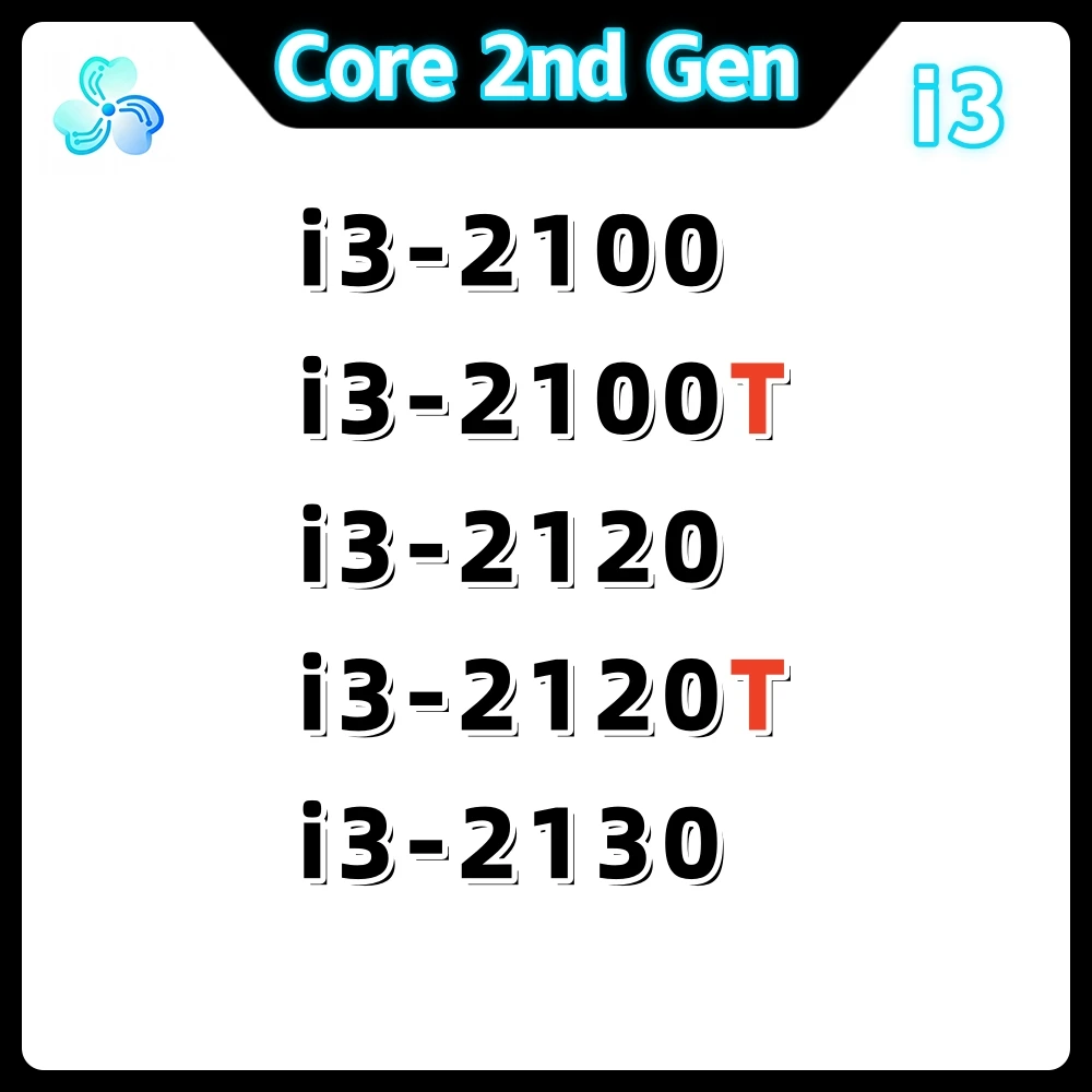 2Nd Gen Core I3 210…