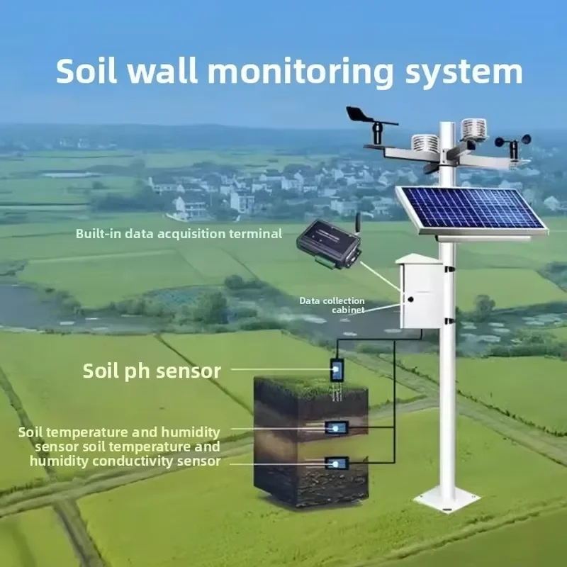 i DaringFish Multi-Layer Agricultural Soil Moisture pH Detector Tube Soil Moisture Monitoring Station Acid-Base Sensor