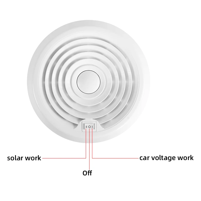 Aksesoris Eksternal RV DC12V 2w Ventilasi Atap RV Kepala Jamur Putih Kipas Pembuangan Kamar Mandi dengan Energi Surya
