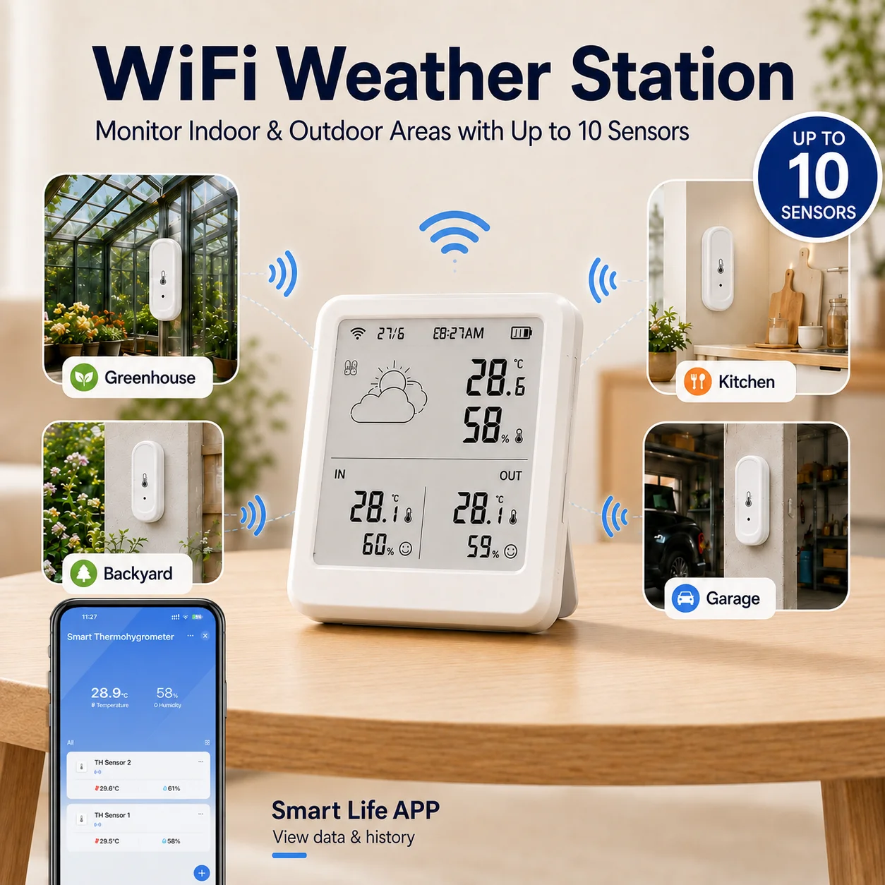 Tuya Smart WiFi Weather Station Indoor Outdoor Thermometer Hygrometer 433MHz Wireless Sensor Smart Life APP Up to 10 Sensors