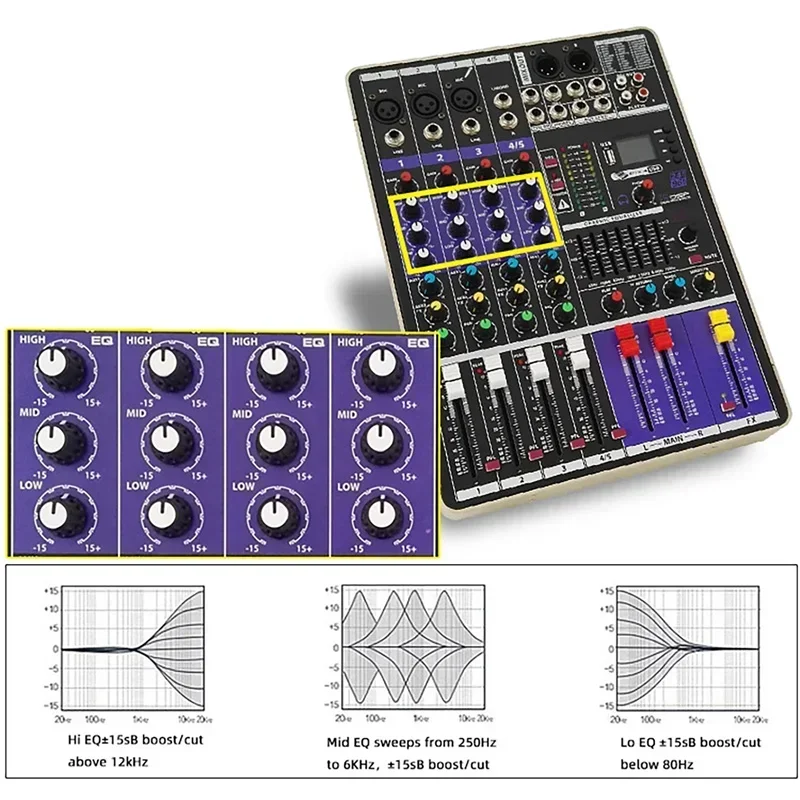 4 Kanaals Bluetooth 99 Effect Mixer Lcd-scherm MP3 + 48 V Fantoomvoeding Thuis Prestaties USB Geluidskaart kleine Mixers US EU Plug