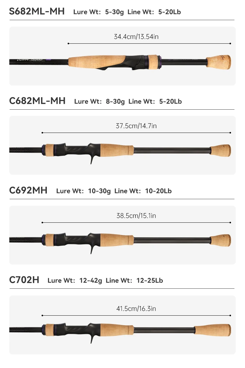 Kingdom Worm Blade PRO Angelrute F XF 1,9/1,93/1,98/2,03/2,06/2,13m Voll Fuji SIC Ultraleicht 61g Spinn- und Wurfangelrute für Barsch – Detail 14