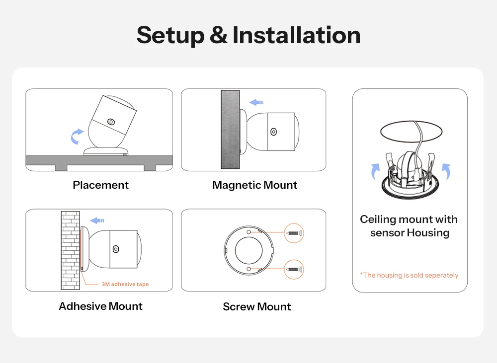 SONOFF SNZB-06P24 Sense Guard Presence Core 24G Zigbee Anwesenheitssensor 24GHz MMWave Radar Via Matter Kompatibel mit Apple Home – Detail 13