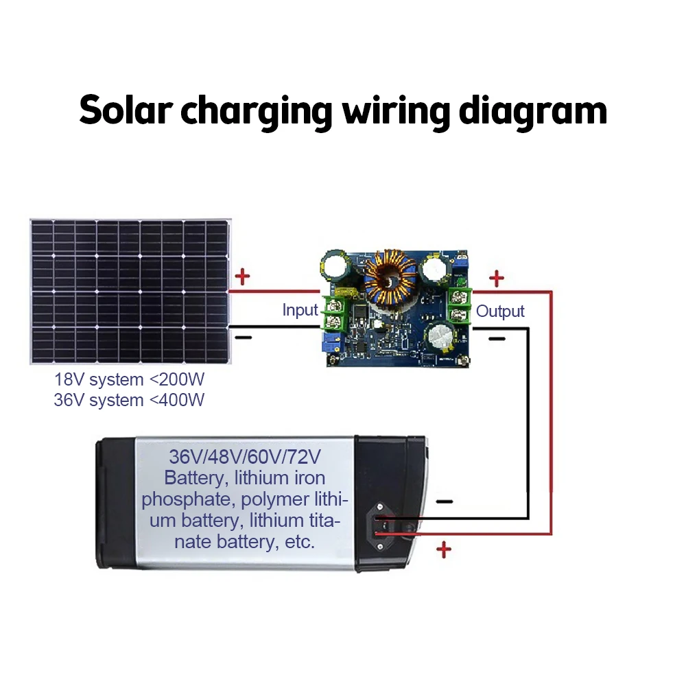 12A 600W MPPT Solar Panel Charge Regulator Controller Board Lithium Battery Charging Board DC10-60V Solar Charge Controller