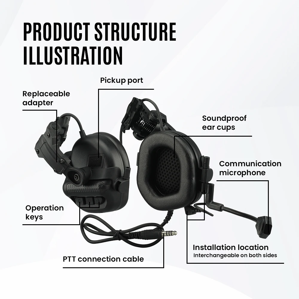 F30-T Helmet Mounted Tactical Shooting Headset NRR22dB Sound Pickup Noise Reduction Earmuff U174 Plug for FAST Helmet Hunt