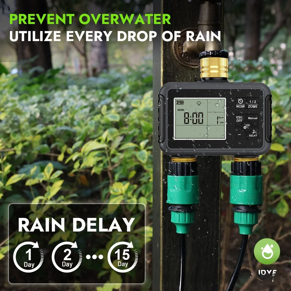 Automatic Watering …