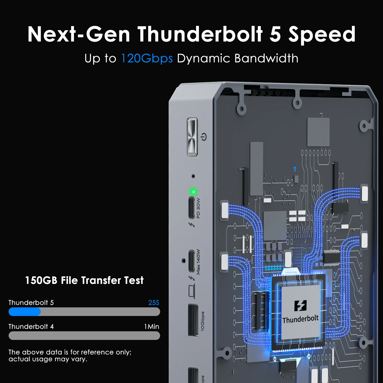 WAVLINK Intel Certified Thunderbolt 5 Dock Hub 12-w-1 z szybkością do 120 Gbps MAX, zasilaniem PD 140W, podparciem potrójnego wyświetlania 4K/dwóch wyświetlaczów 8K dla Mac i Windows
