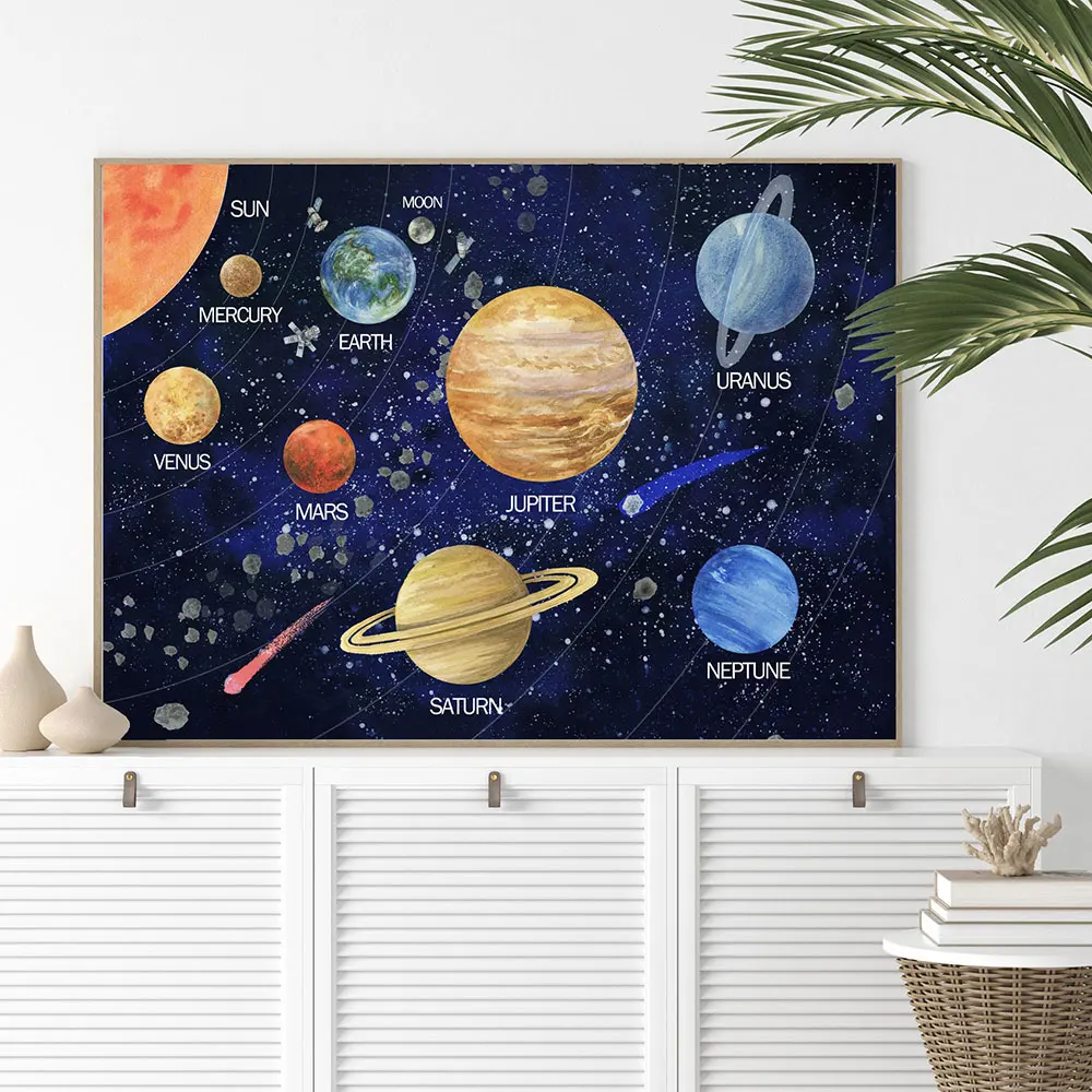 Solar System Wall Art Solar System Canvas Painting Space Posters Space Number Picture For Living Room Modern Decoration Gifts