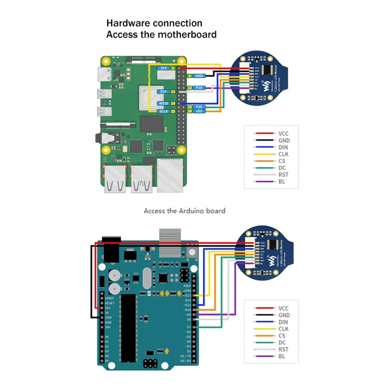 Waveshare 1.28 بوصة شاشة عرض دائرية وحدة شاشة LCD 240X240 بكسل SPI الاتصالات LCD لوح تمديد HOT