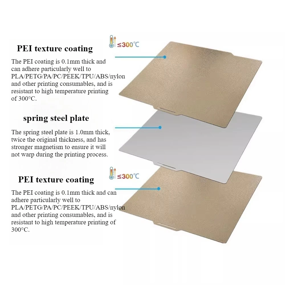 Bambu X1P1S Double-sided PEI Thickened 1.3MM Printing Platform Chuangxiang K1 Ultra-large Model Special Magnetic Steel Plate