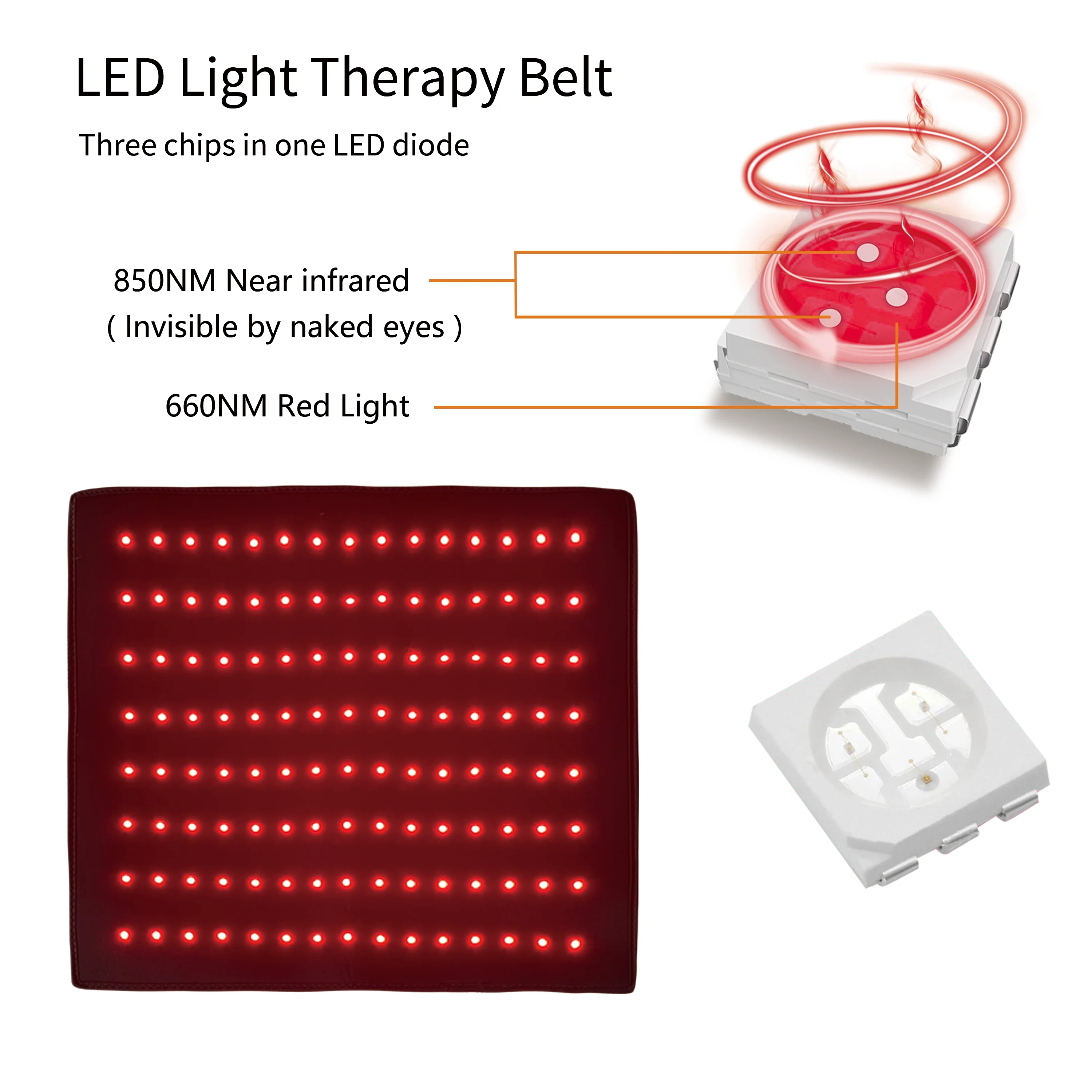 

Электрический гибкий пояс-накладка для похудения с LED-терапией красным светом и инфракрасным излучением для облегчения боли у лошадей