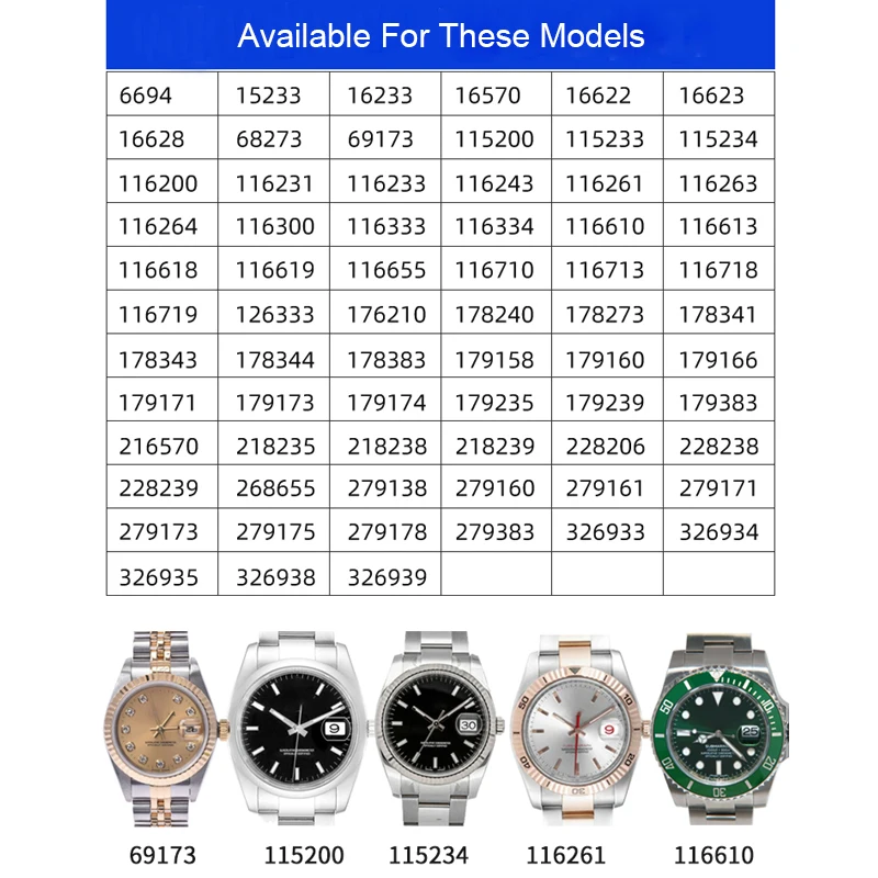 นาฬิกาแว่นตาคริสตัลแซฟไฟร์พร้อมโลโก้เลเซอร์สำหรับ Submariner GMT Daytona Datejust 116610 116234ป้องกันรอยขีดข่วนหน้าต่างวันที่