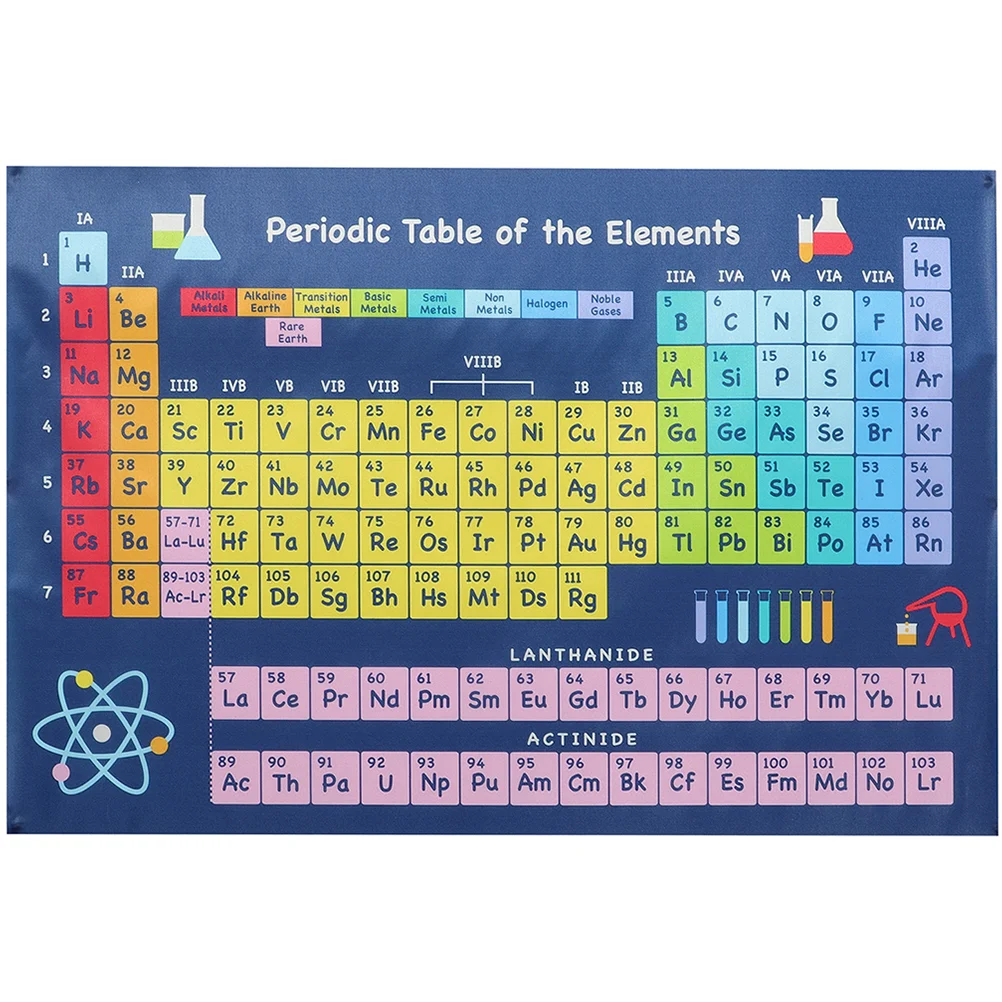 Science Posters Chemistry Elements Wall Pictures Chemical Periodic Table Colorful Silk Cloth