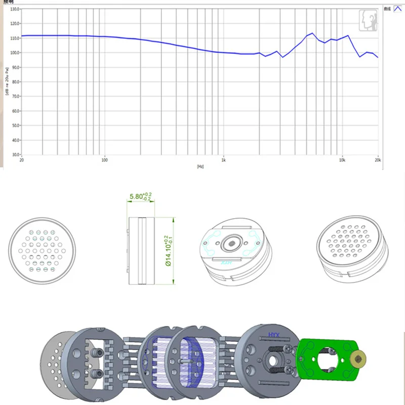 2 шт. 14,2 мм планарный магнитный настраиваемый полнодиапазонный сбалансированный низкий уровень искажений высокое разрешение магнитная полоса симметричный дизайн приводной блок для высококачественного внутриушного мон