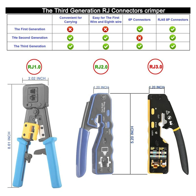 RJ45 Crimp Tool Kit Pass Through Crimper RJ45 Crimping Tool Stripper Cutter Crimper For 8P RJ45 Cat5 Cat5e Cat6 Cat6a Durable