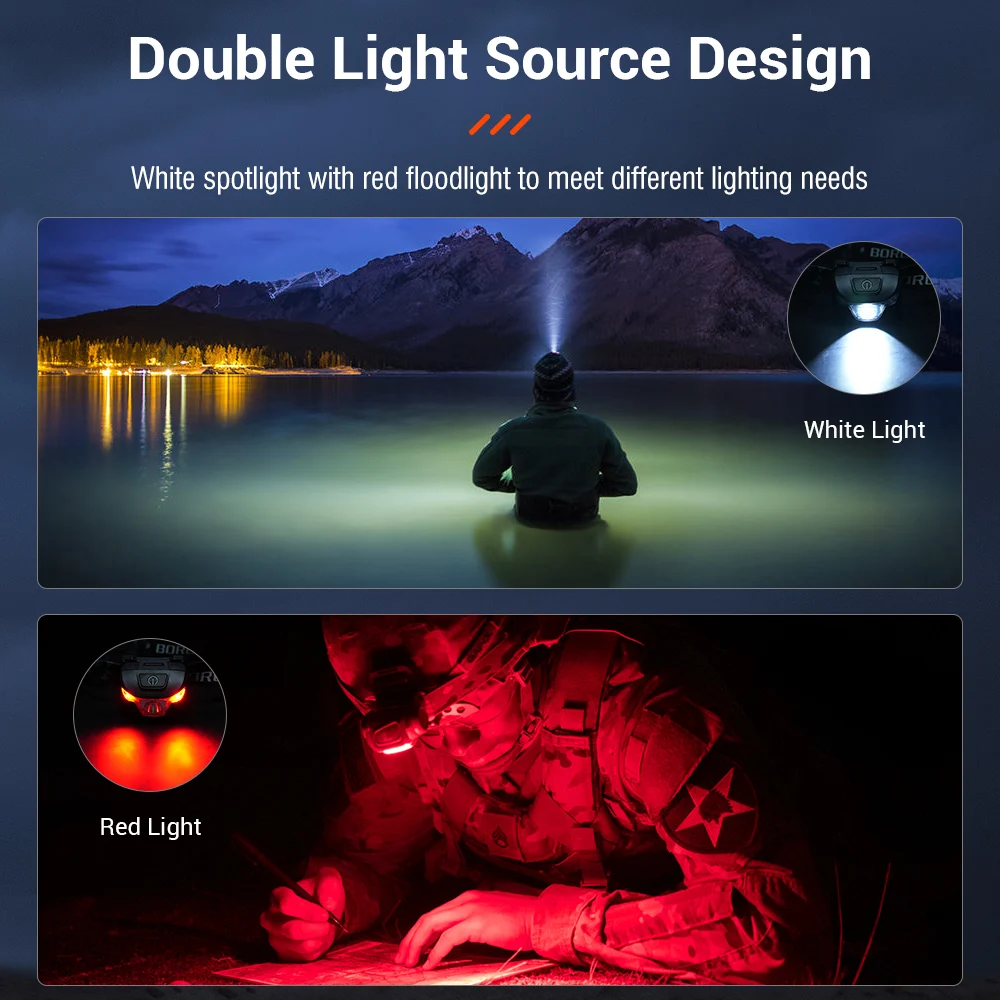 BORUiT كشافات LED صغيرة مقاومة للماء محمولة للرأس AAA مصباح أمامي يعمل بالبطارية مع حزام قابل للتعديل للتخييم والصيد