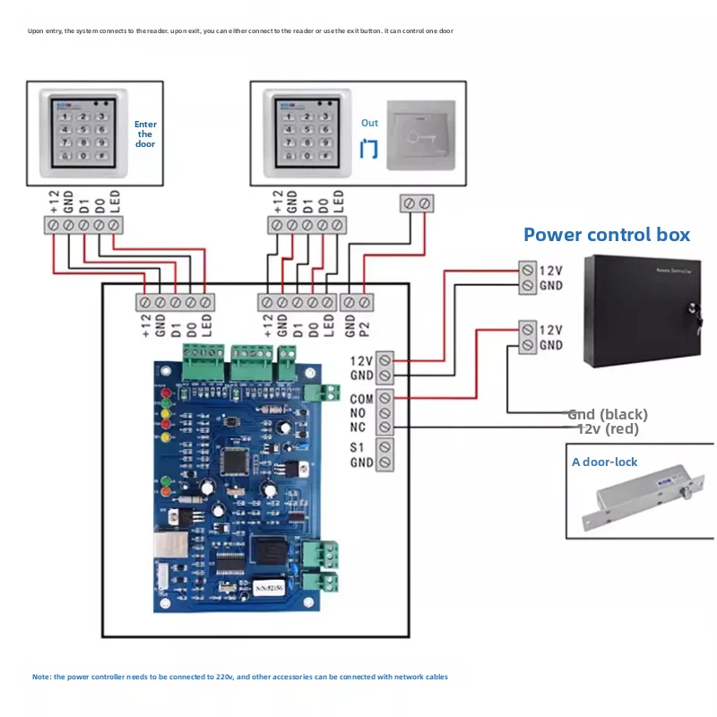 KOB Access Control Controller WG Access Control System Four-Door Mainboard Multi-Door Control Board TCP/IP Network