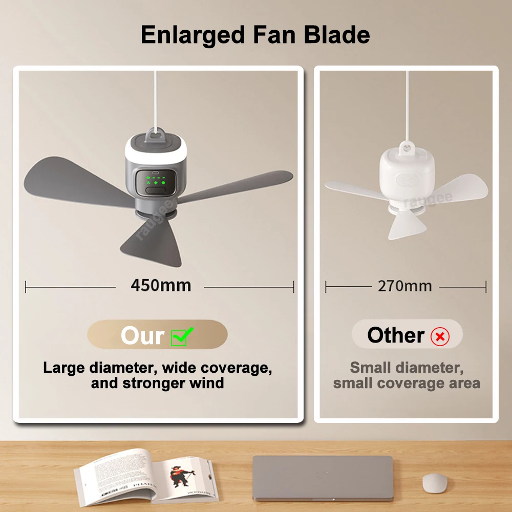 12000mAh Portable Electric Ceiling Fan Outdoor Camping Fan With Remote Control And Light Camping Air Circulator Tent Fan