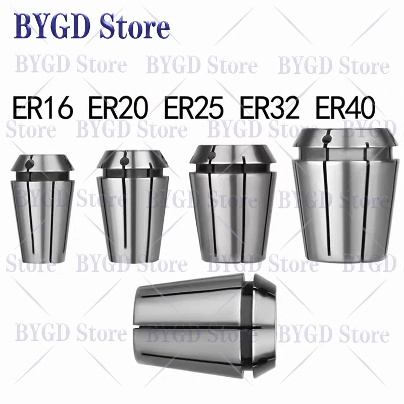 ER ER11 ER16 ER20 ER25 ER32 ER40 ERS Spannzangenhalter zur Verhinderung von Wasserdurchfluss ERS16 ERS20 ERS25 ERS32 Werkzeughalter Spannzange – Detail 4