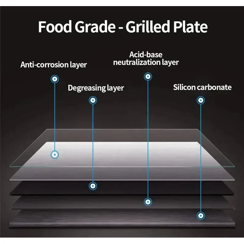 Furnace Grill Pancake Oven Sk Iron Plate Fried Rice Grilled Squid Cold Noodle Sheet Roasting Stall 000W 6
