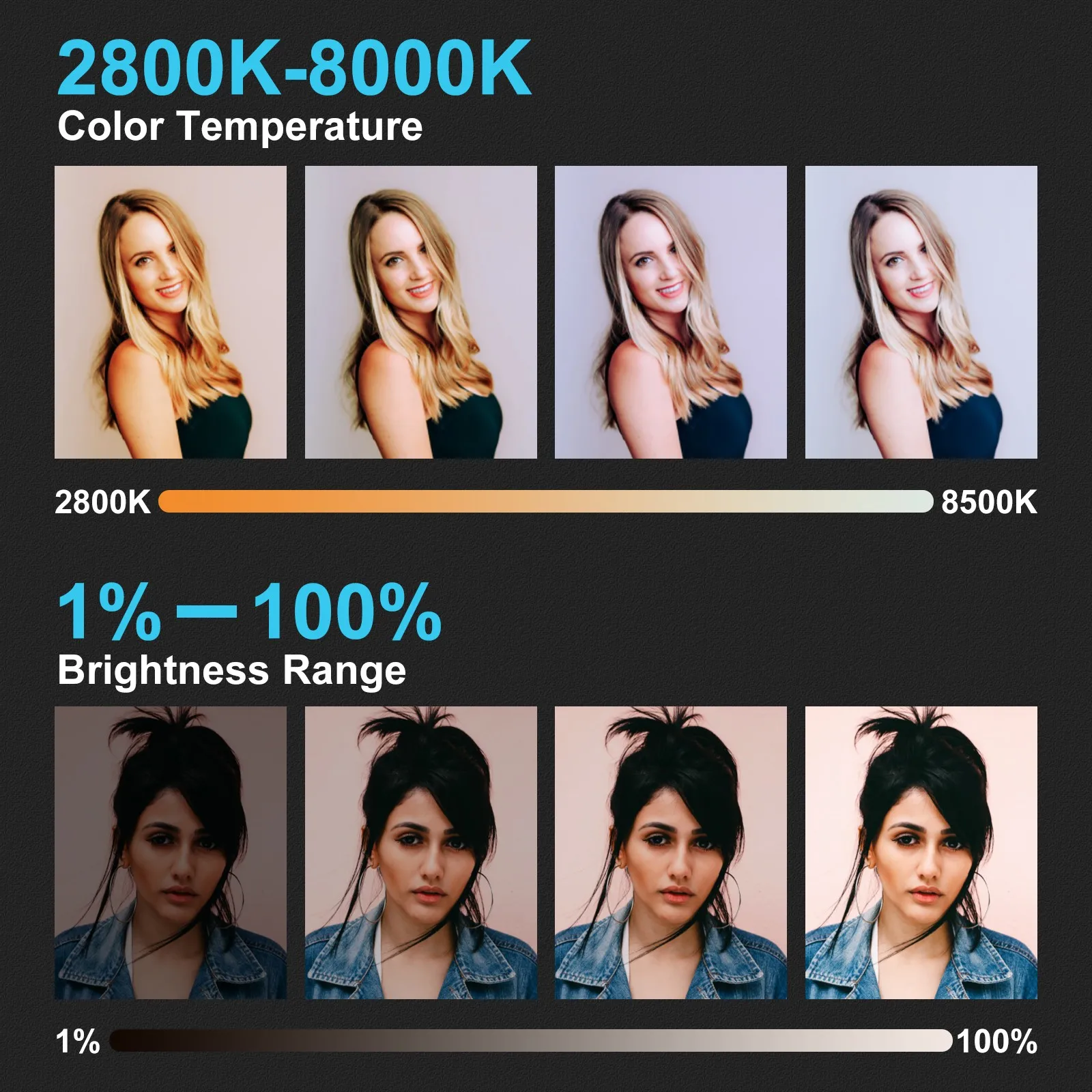 (DO البرازيل ) Sokani P25 Painel de luz LED Luz de video lampada de estúdio Regulable Iluminazione لصور الفيديو المباشرة