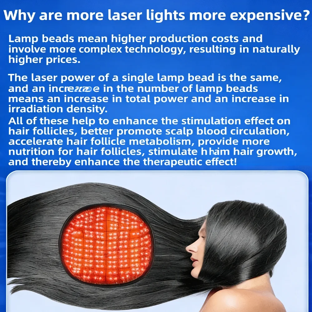 

Red light therapy cap laser hair cap hat for hair growth red cap hair growth products fast grow red light hat cap