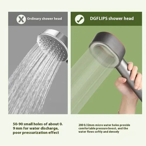 Imagen 2 del producto Filtro de lujo para cabezal de ducha, filtro de fibra de carbono de alto rendimiento, filtro de agua de ducha para eliminar fluoruro de cloro y agua dura