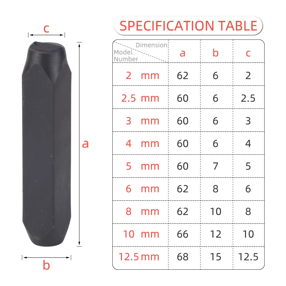 QJH Number & Letter Stamp Set (A-Z+& / 0-9 ) Punch Perfect for Imprinting Metal Stamping Kit, Plastic, Wood, Leather 2-12.5MM