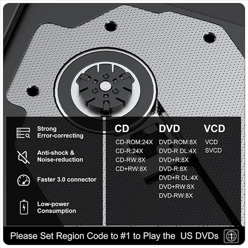 2-in-1 USB 3.0 Typ-C Externes DVD RW ROM CD-Laufwerk Optisches Laufwerk für Laptop Desktop-Computer Tragbarer DVD-Brenner – Detail 5