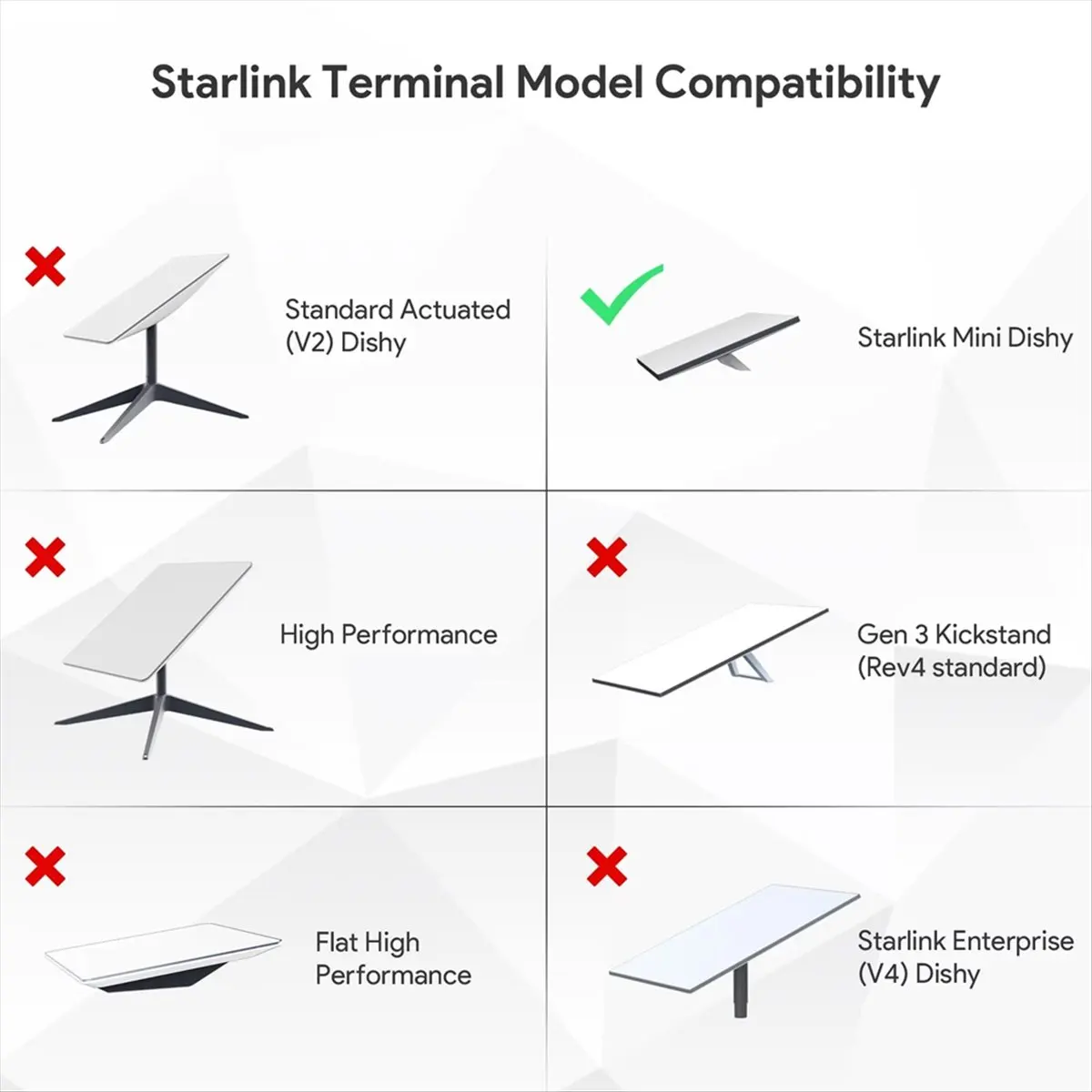 ■★New Arrival Fashion  SK0096 for Mini Roof Rack Mount Aluminum Alloy Compatible with for Mini Easy Installation and Removal