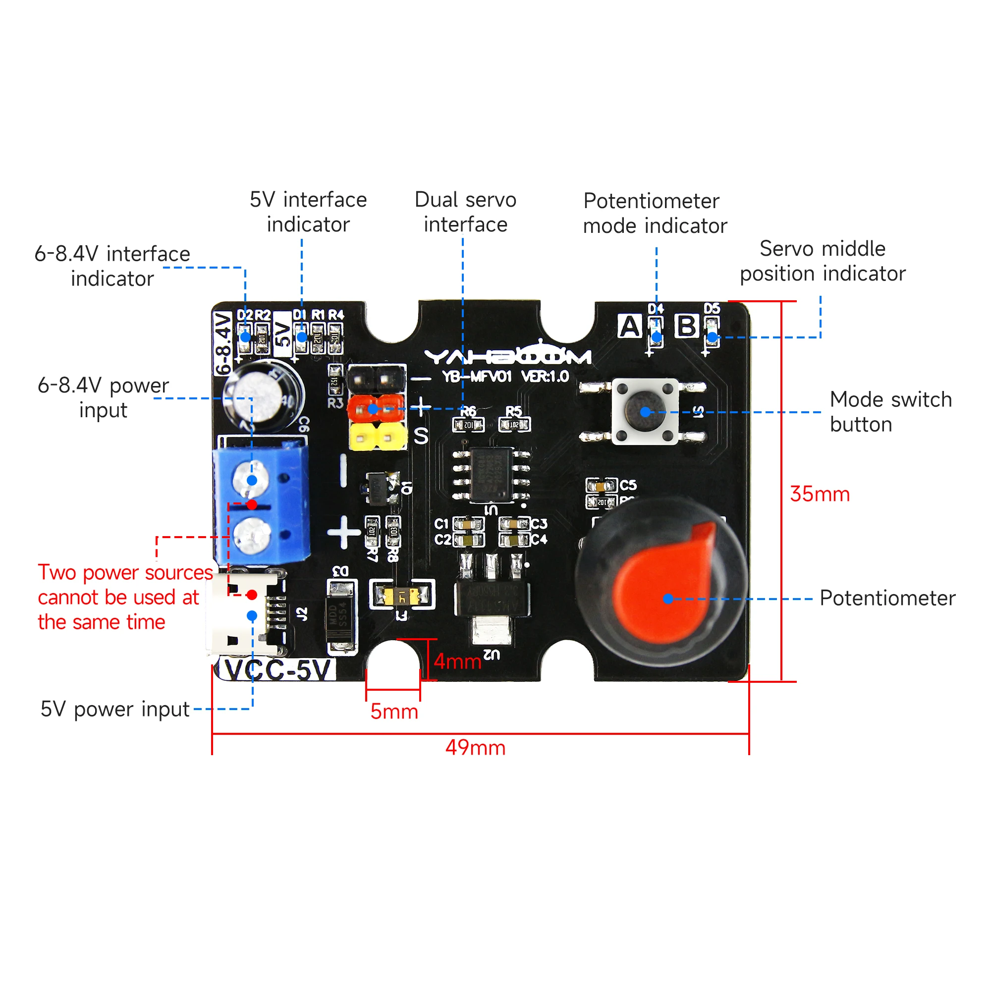 Yahboom Single Channel PWM Servo Debugging Control Board Over-Current Protection for DIY Smart Robots Support Raspberry Pi STM32