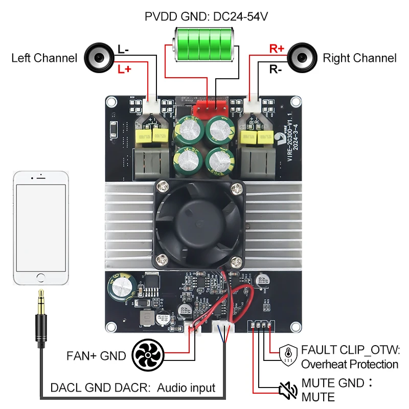 VIRE TPA3255 300W+300W Dual Channel High Power Amplifier Board Class D  Digital Power Low Noise Audio Stereo AMP Module