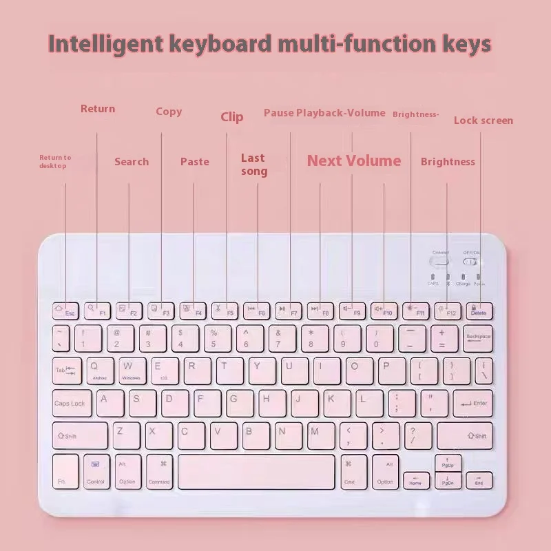 2024 New Model Hot Selling Suitable For Ipad, Tablet, Mobile Phone External Keyboard 10 Inches Wireless Mute Thin Film Keyboard