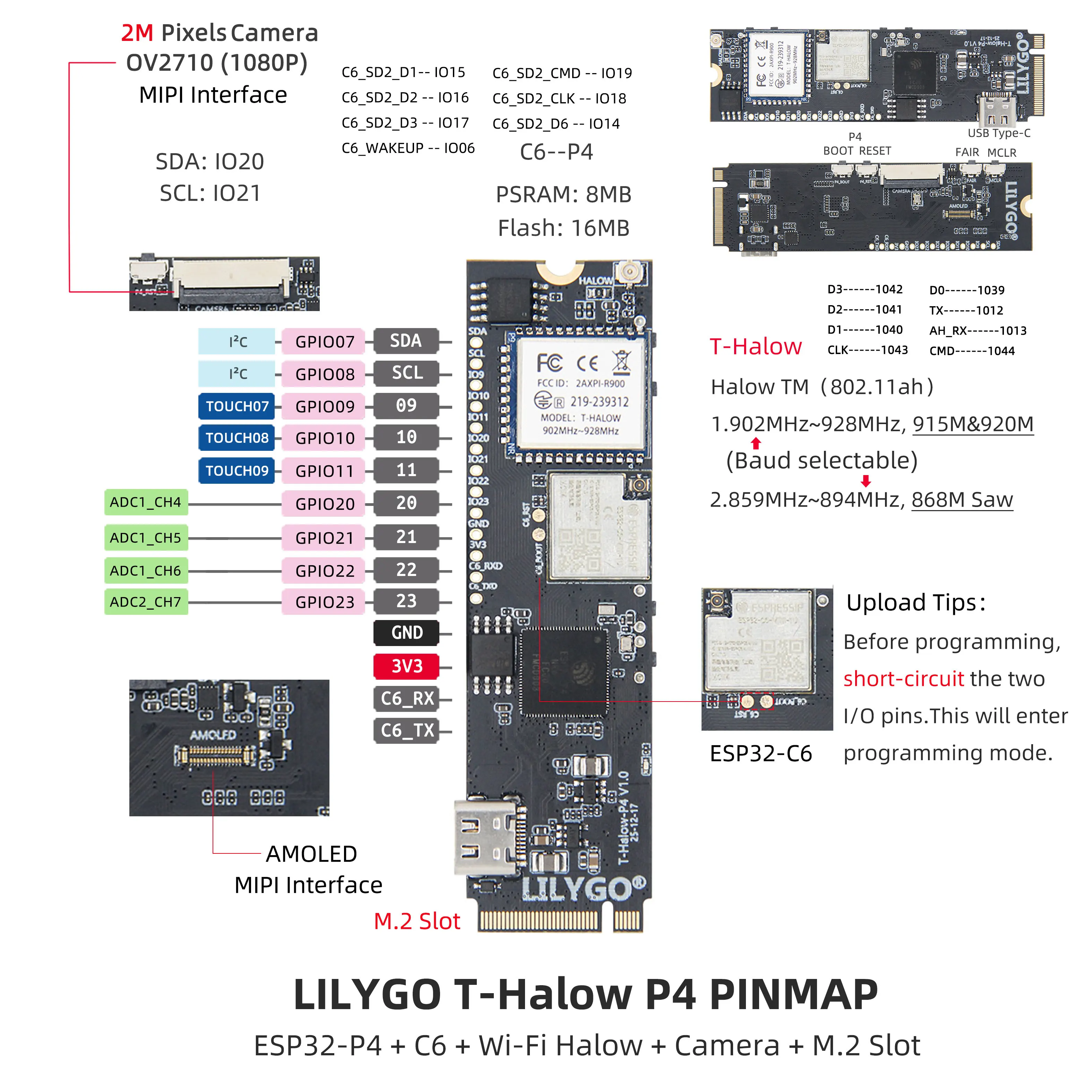 LILYGO T Halow P4 ESP32 P4 C6 - مراجعة Esp32 P4 وسعره