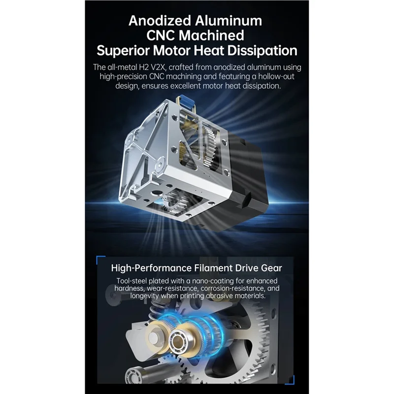 BIQU H2 V2X الطارد المباشر المزدوج والعتاد أعلى تدفق Hotend طابعة ثلاثية الأبعاد الطارد ل BIQU B1 BX Ender-3 Voron 2.4 Voron V0 #1