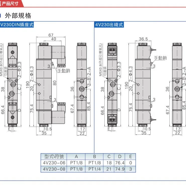 Internal pilot-operated solenoid valve 3-position 5-way middle-sealed 4V230C06B double electronic control