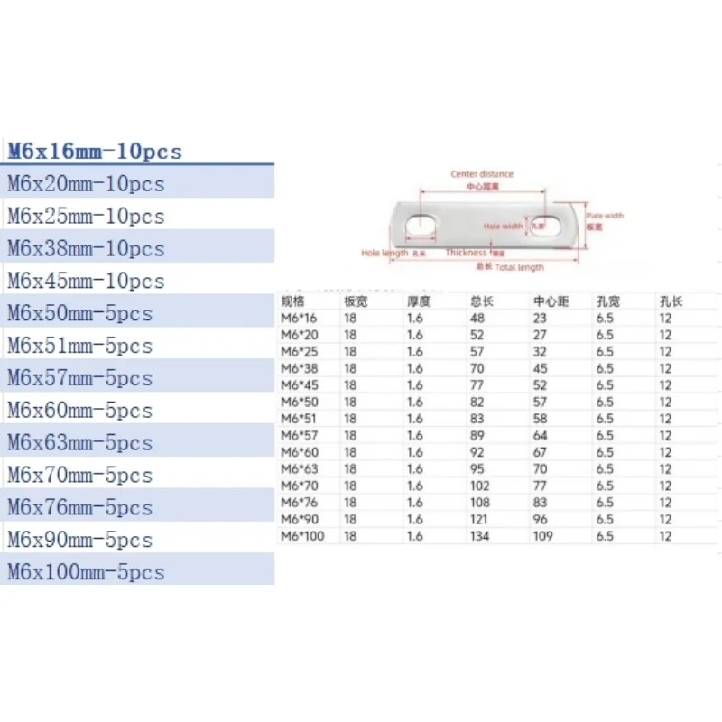 5-10 pz/set M6 Addensato U-bolt Deflettore Vite Guarnizione Piatta Rondella Rettangolare Deflettore Accessori In Acciaio Inox 304