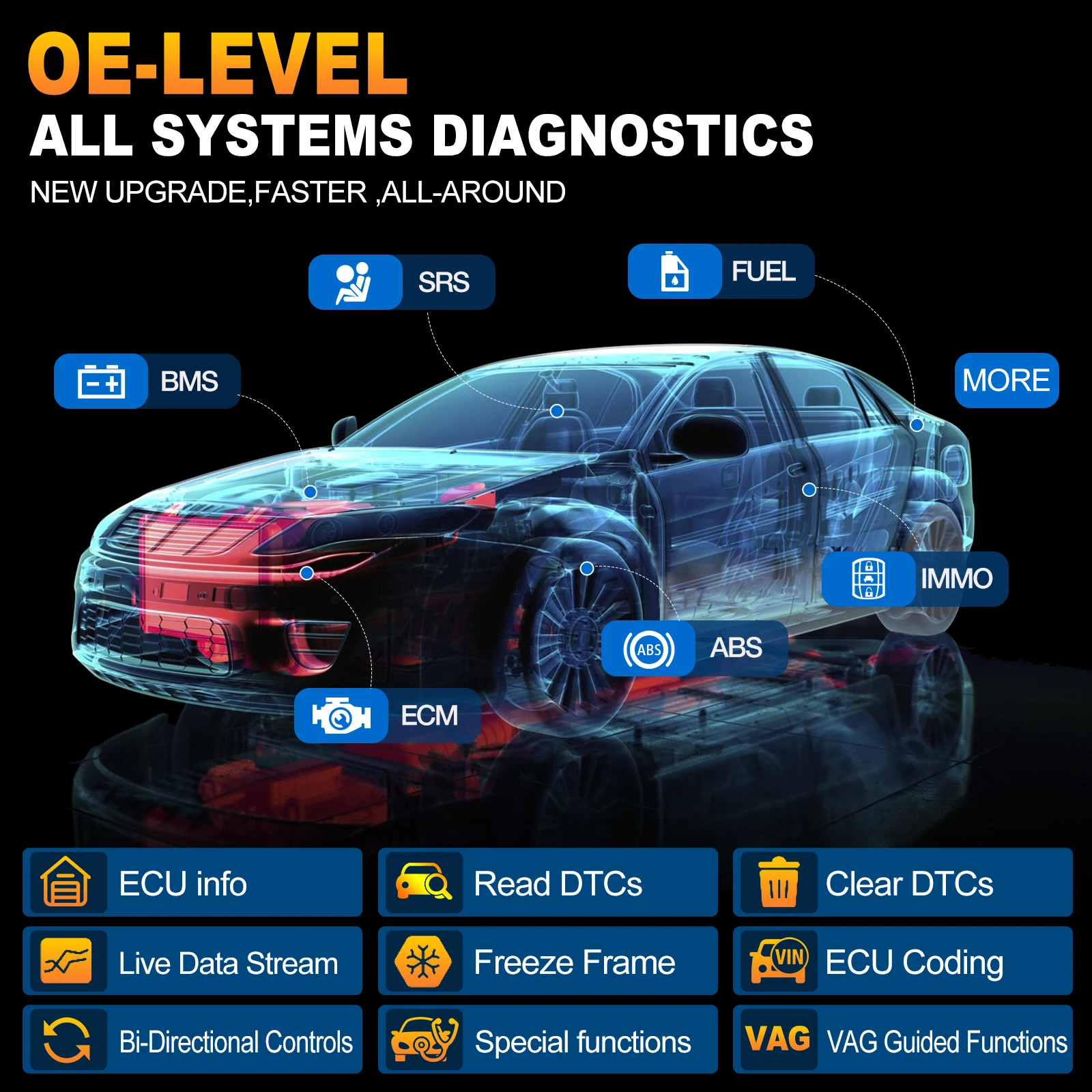 LAUNCH X431 PRO ELITE Car Diagnostic Tool OBD OBD2 Scanner All Systems CAN FD DOIP 32 Reset Services Active Test ECU Coding