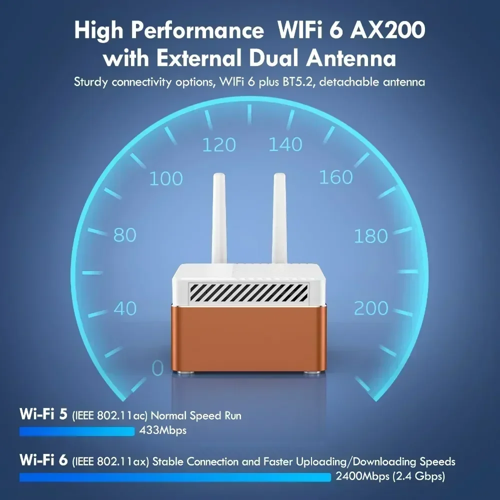 SZBOX كمبيوتر صغير للألعاب ، مكتب جيب ، واي فاي 6 ، BT ، lpdddr5 ، 16 جيجابايت ، MHz ، M.2 ، SATA ، Windows 11 Pro