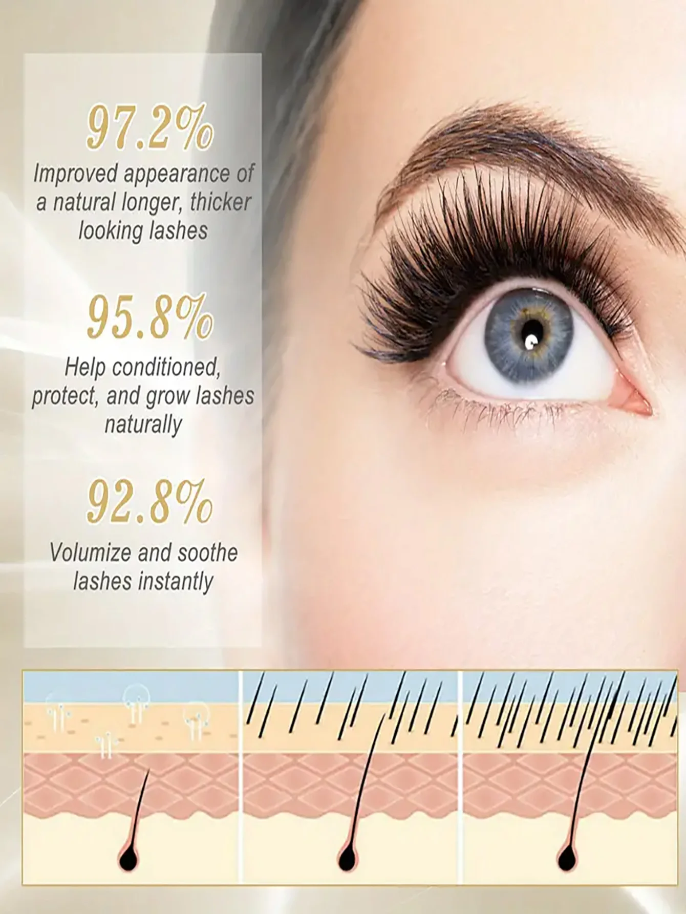 Eyelash Growth Serum Longer Fuller หนา Eyelash Enhancer Eyelash Lifting Treatment Essential น้ำมันคิ้วขนตา Care ผลิตภัณฑ์