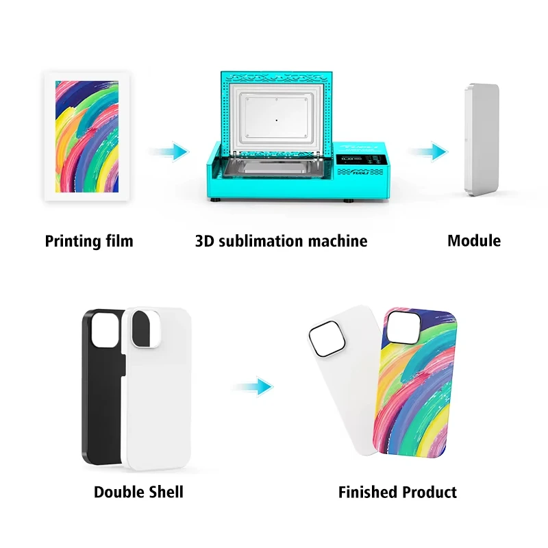 

TL-X9 Phone Shell Sublimation Heat Transfer Mobile Cover Printing Sublimation Machine Phone Case Mini Printer