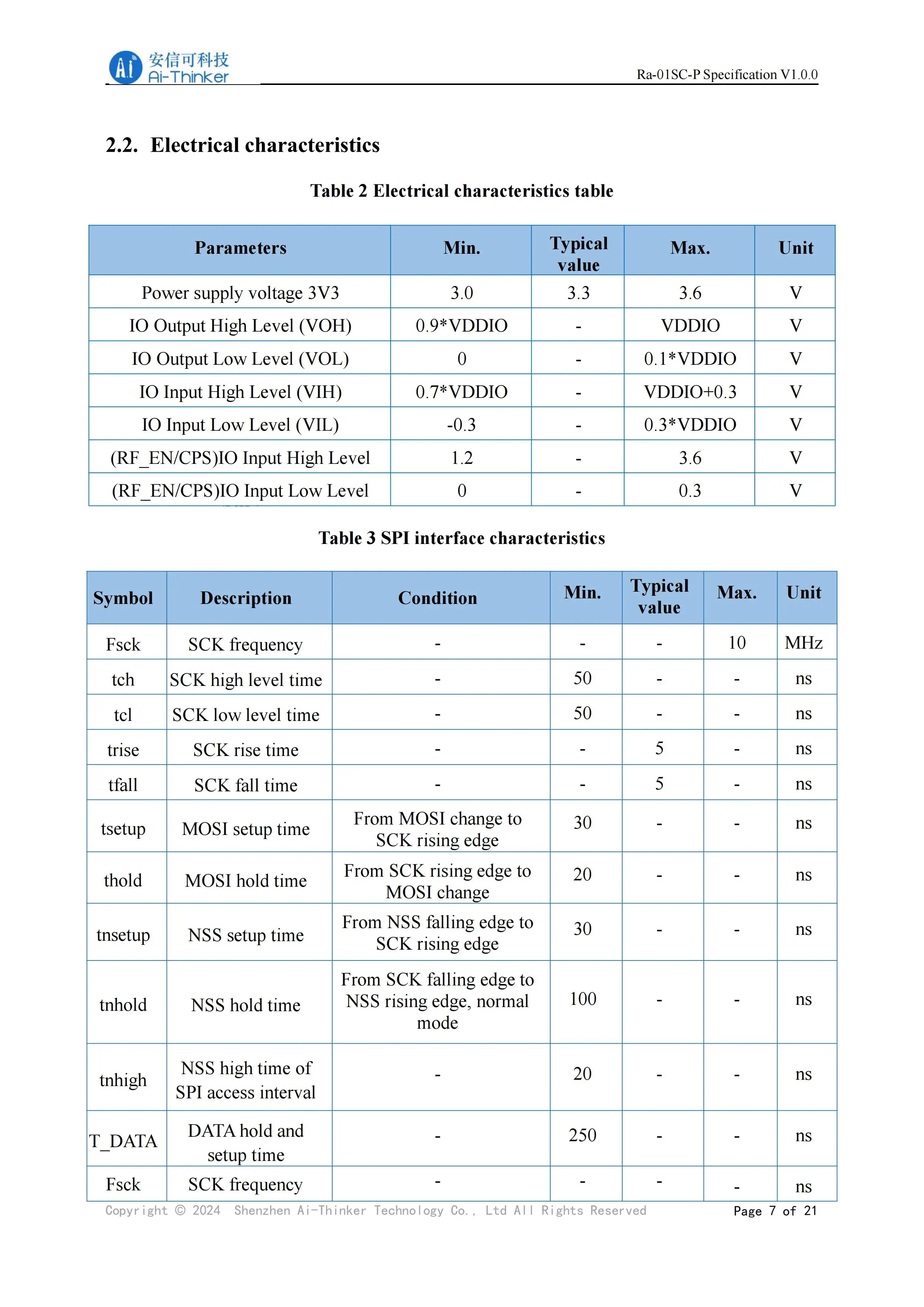 LLCC68 LoRa Wireless RF-Modul 410–525 MHz, unterstützt 10 km Spread-Spectrum-Kommunikation für extrem lange Entfernungen, Ra-01SC-P-Modul – Detail 5