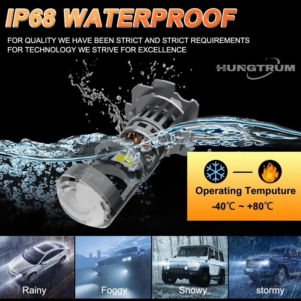 

H7 H4 LED Projector Light Auto Headlight Bulb Mini Lens for Car Motorcycle CANBUS Turbo Super Bright HeadLamp 12V 24V Plug&Play