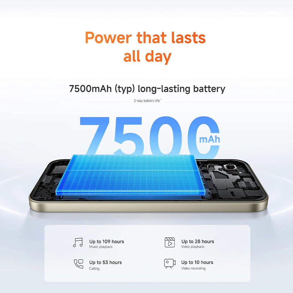 Versión Global del Teléfono Inteligente Redmi 17 5G con Pantalla de 6.9′, Snapdragon 4 Gen 5, Batería de 7500mAh y Carga Turbo de 45W 6