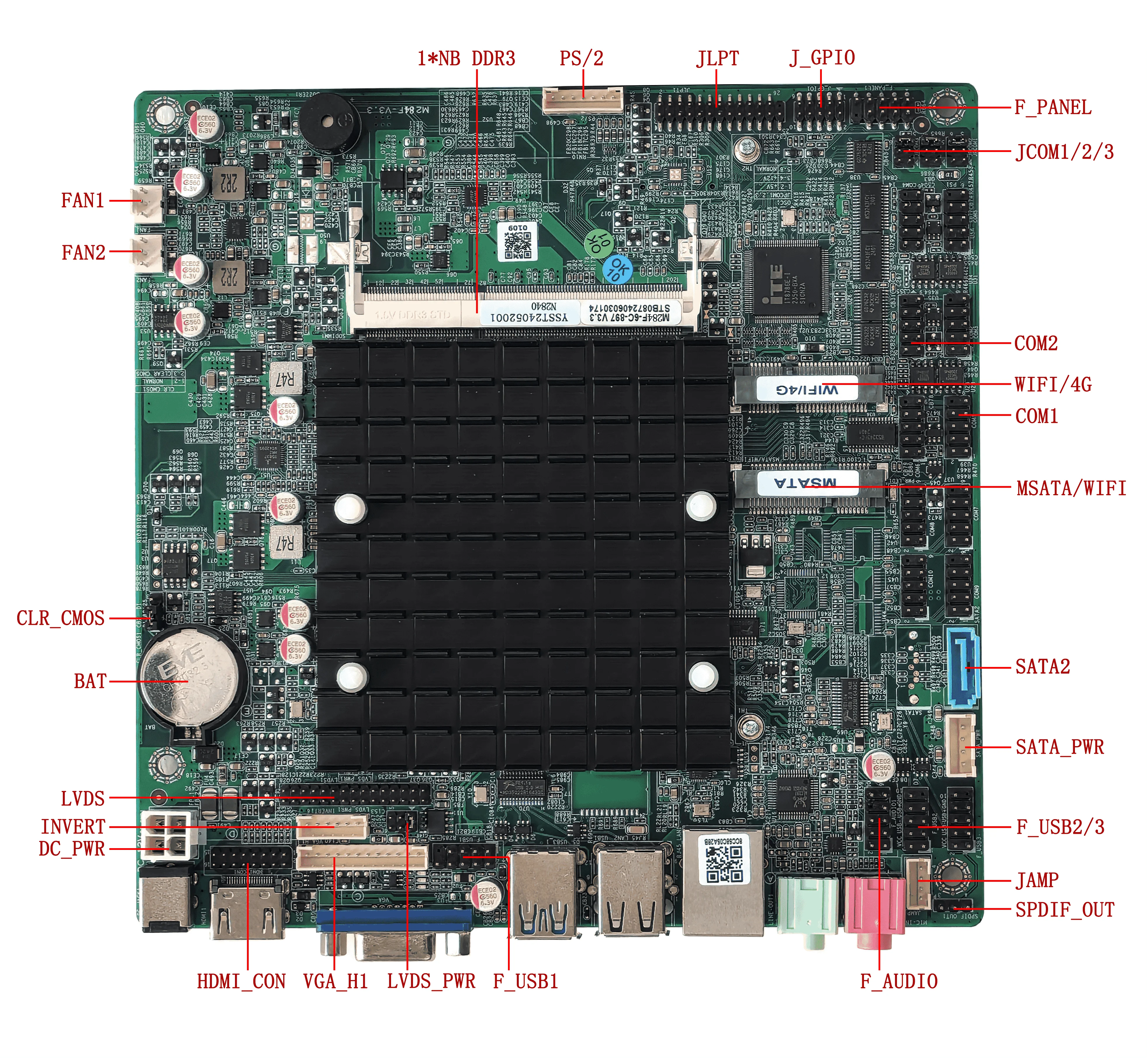NEW Low Cost In-tel Mini ITX BGA1170 Motherboard M284F Dual-core 2.16GHz Core Frequency 2.58GHz 1*NB-DDR3L N2840 N2930 N2940 CPU