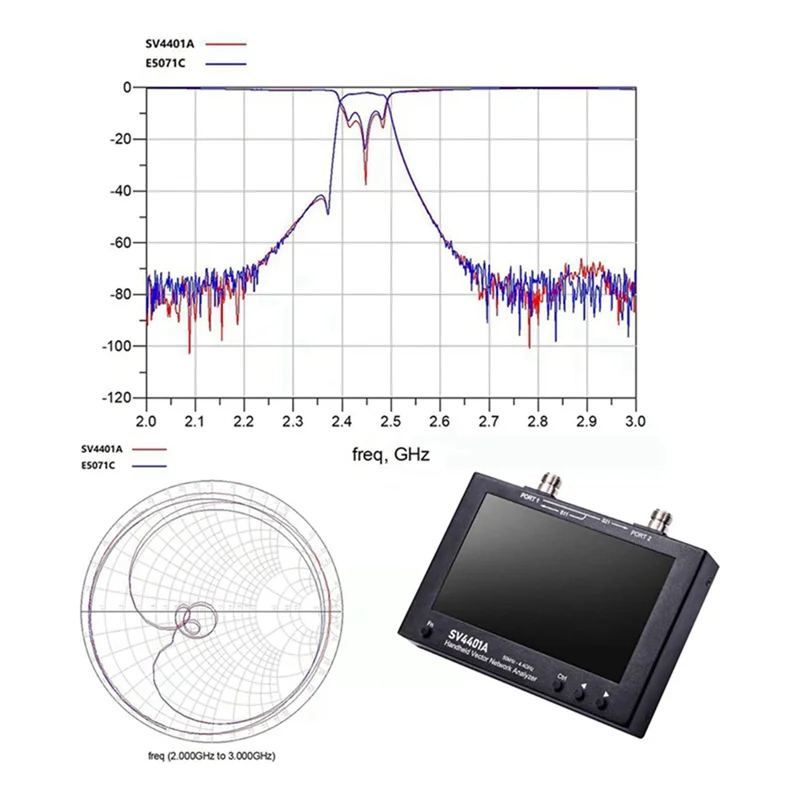 Tools SV4401A 7 Inch Touch LCD 50Khz 4.4Ghz Vector Network Analyzer Hf VHF Uhf Antenna Analyzer Update