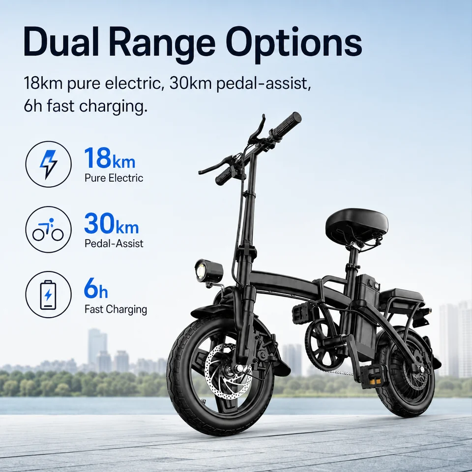 Compact 14" 500W Folding Electric Bike 3 Riding Modes, 32km/h Top Speed, 30km Pedal-Assist Range, 150kg Max Load, 160mm Disc Brakes, 6H Fast Charge, 20% Hill Climb, Universal 150-180cm Fit, Lightweight 22.8kg E-Bicycle image 5