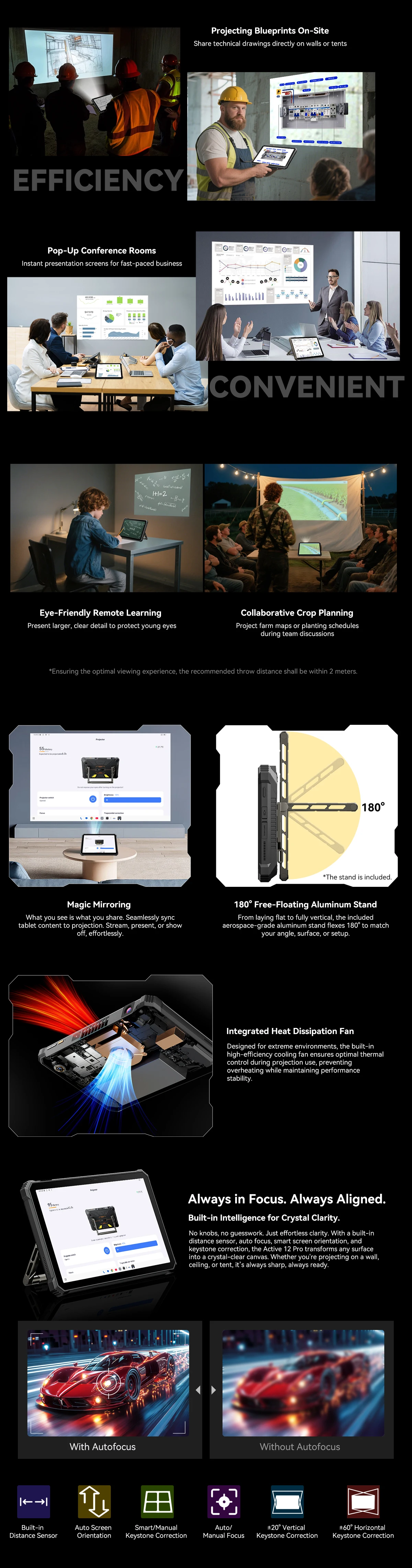 Blackview Active 12 Pro Rugged Outdoor Tablet, Dimensity 7300 5G 11 inch Pad, 108MP + 50MP, Widevine L1 Autofocus Projector, 30000mAh Will 200LM Flashlight For Camping