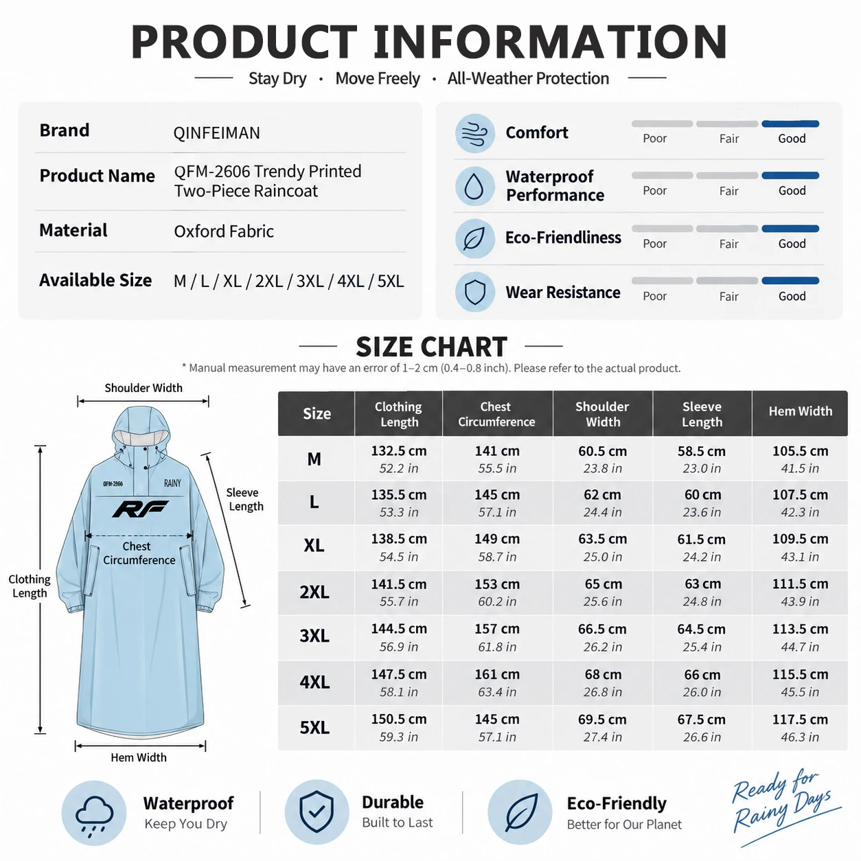 Windproof Waterproof Long Raincoat, Unisex One-Piece Rain Poncho, Widened Backpack Compatible, for Cycling Hiking Outdoor